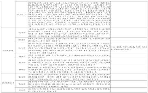 阿诺爆料视频大全最新下载,最新下载内容大揭秘